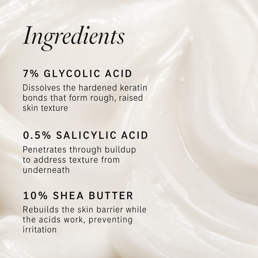 VivaCells Glycolic Body Stick